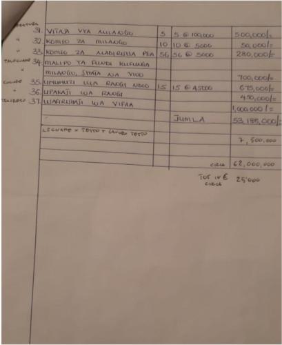 preventivo Mensa 2
